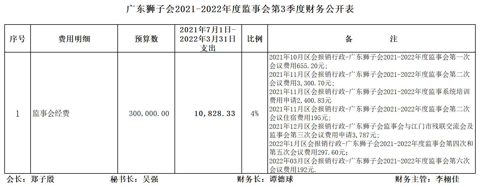 2021-2022»񹫿2.jpg