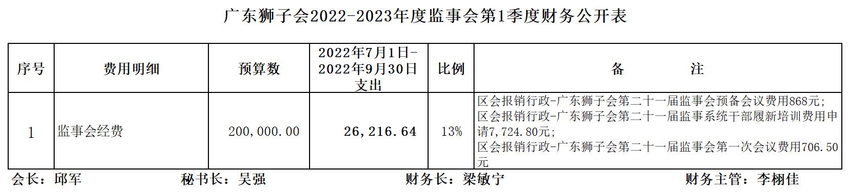 2022-2023һ»񹫿.jpg