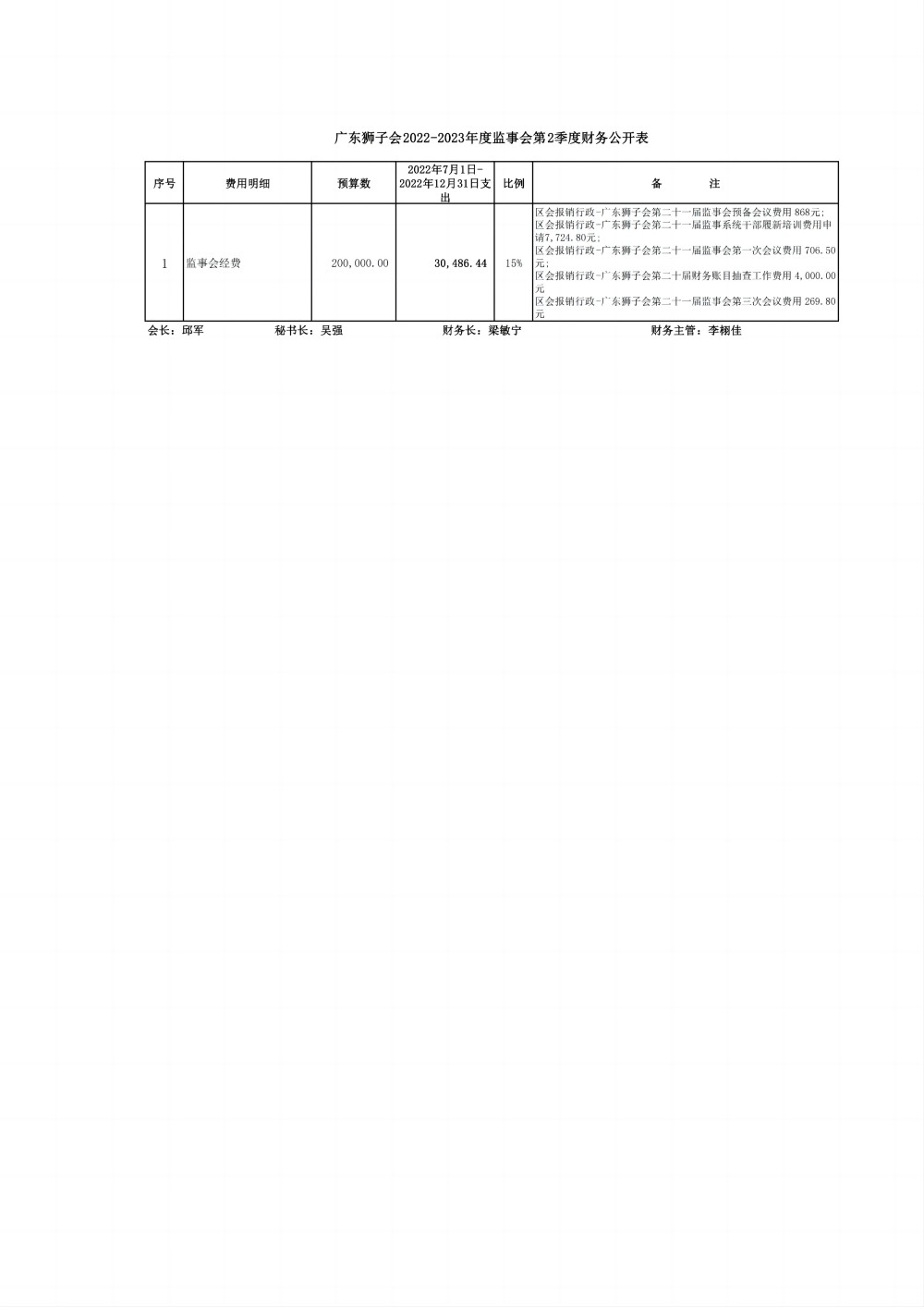 2022-2023ڶ»񹫿(1).jpg