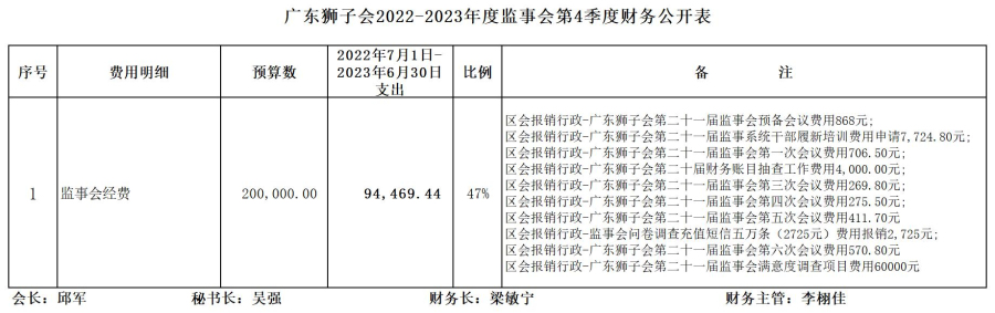 2022-2023ļ»񹫿.jpg