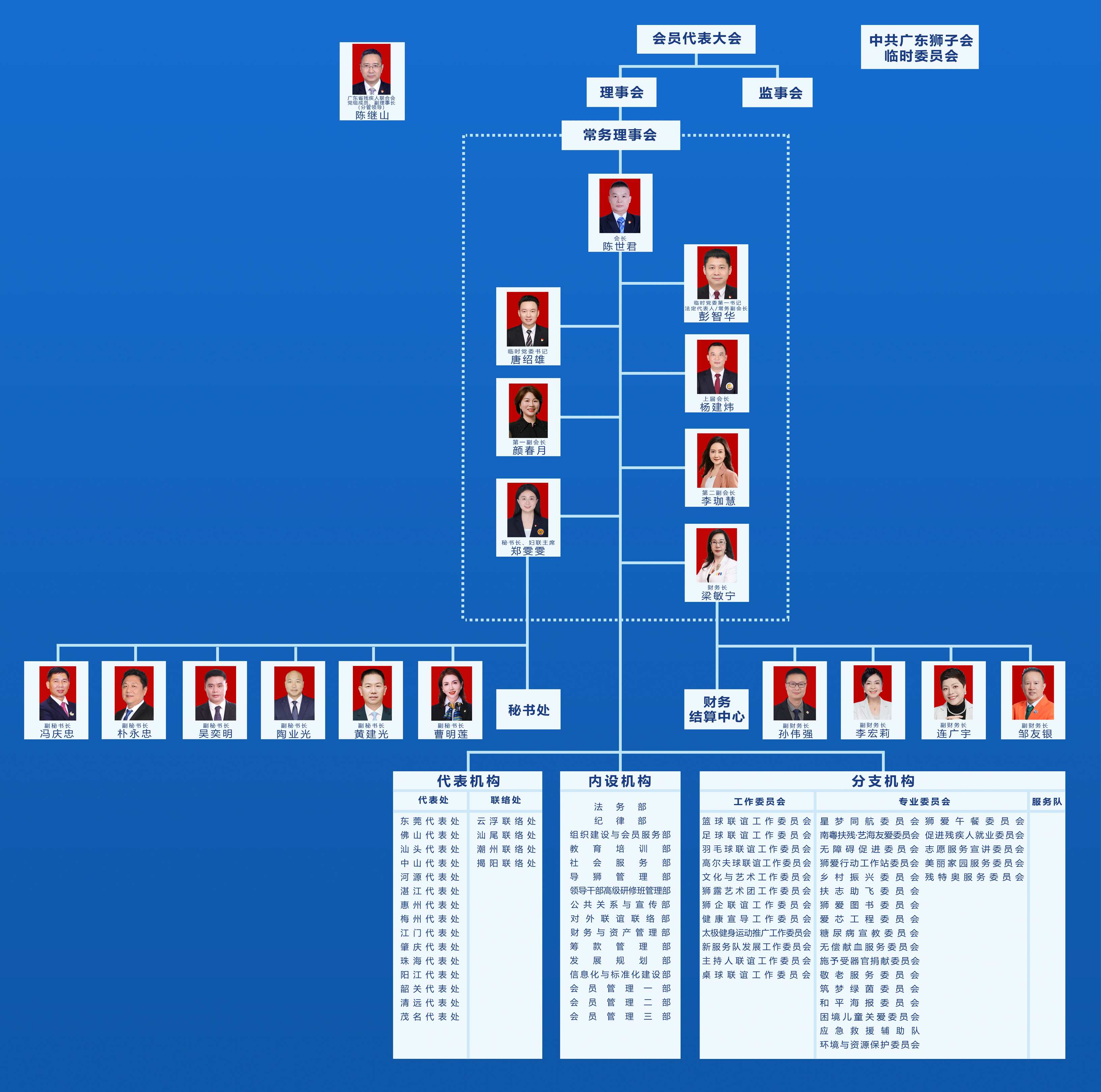 20250708 2025��2026��ȼܹ�ͼ��.jpg