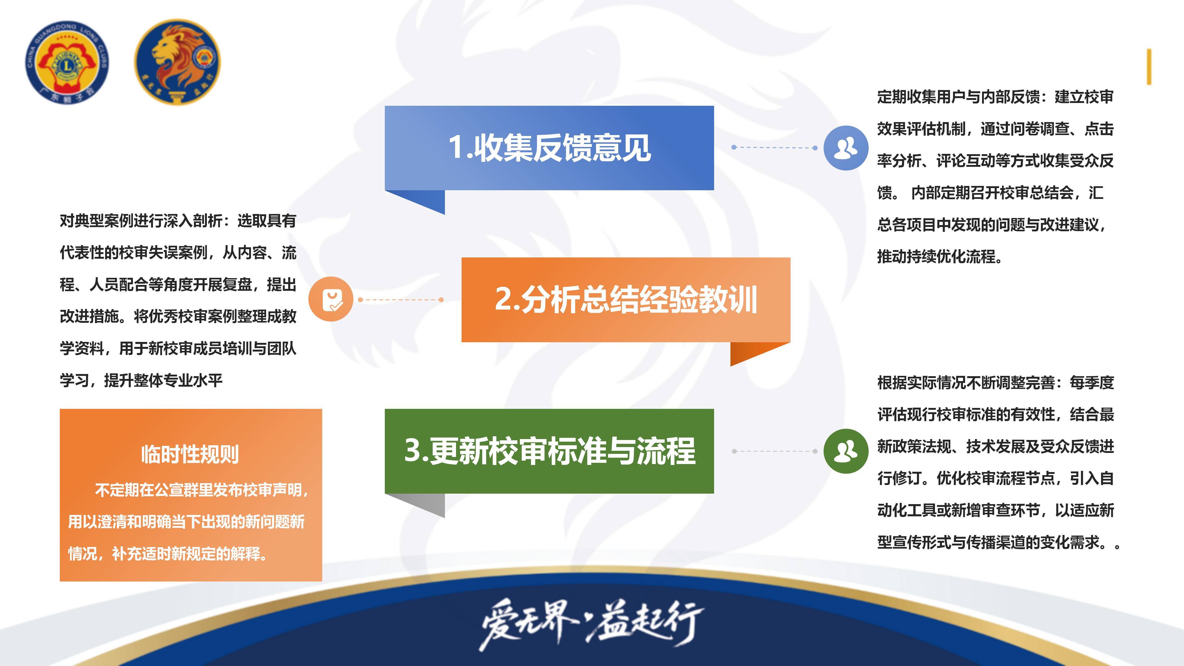 㶫ʨӻָ淶V1.1(918׼棩_81.jpg